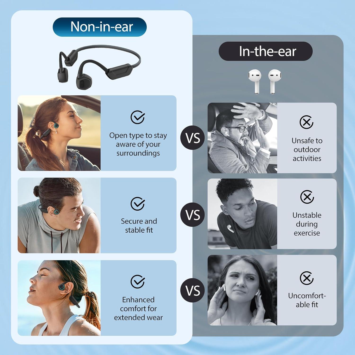 Reproductor MP3 Impermeable AGPTEK X15 Bluetooth 5.3 32GB