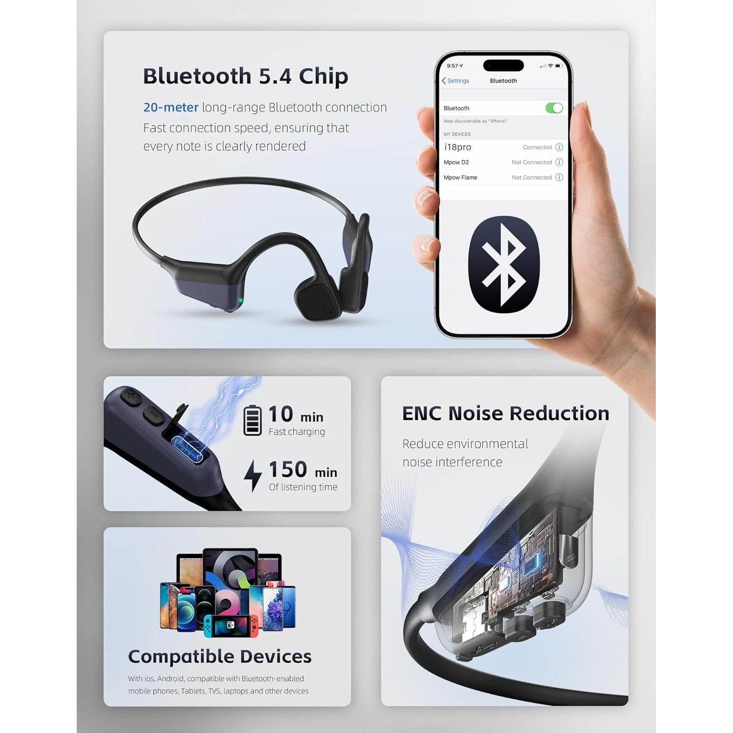 Auriculares Bluetooth XPAU i18 Pro Conducción Ósea 20H HiFi