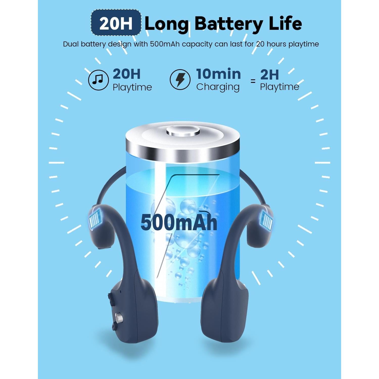 Auriculares Bluetooth MONODEAL DV68 Conducción Ósea IP67 15H