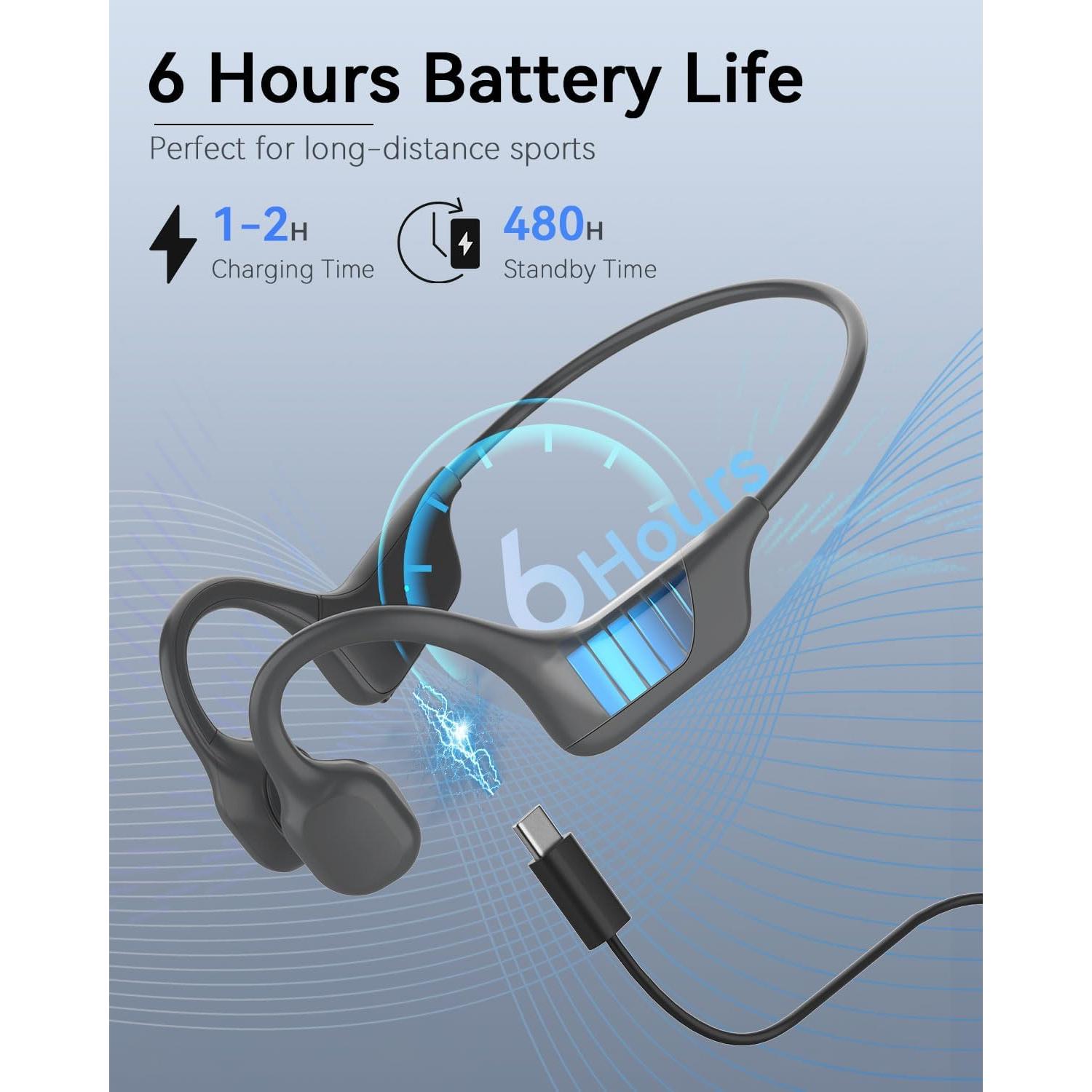 Auriculares de Conducción Ósea SANOTO DG08C Bluetooth IPX5