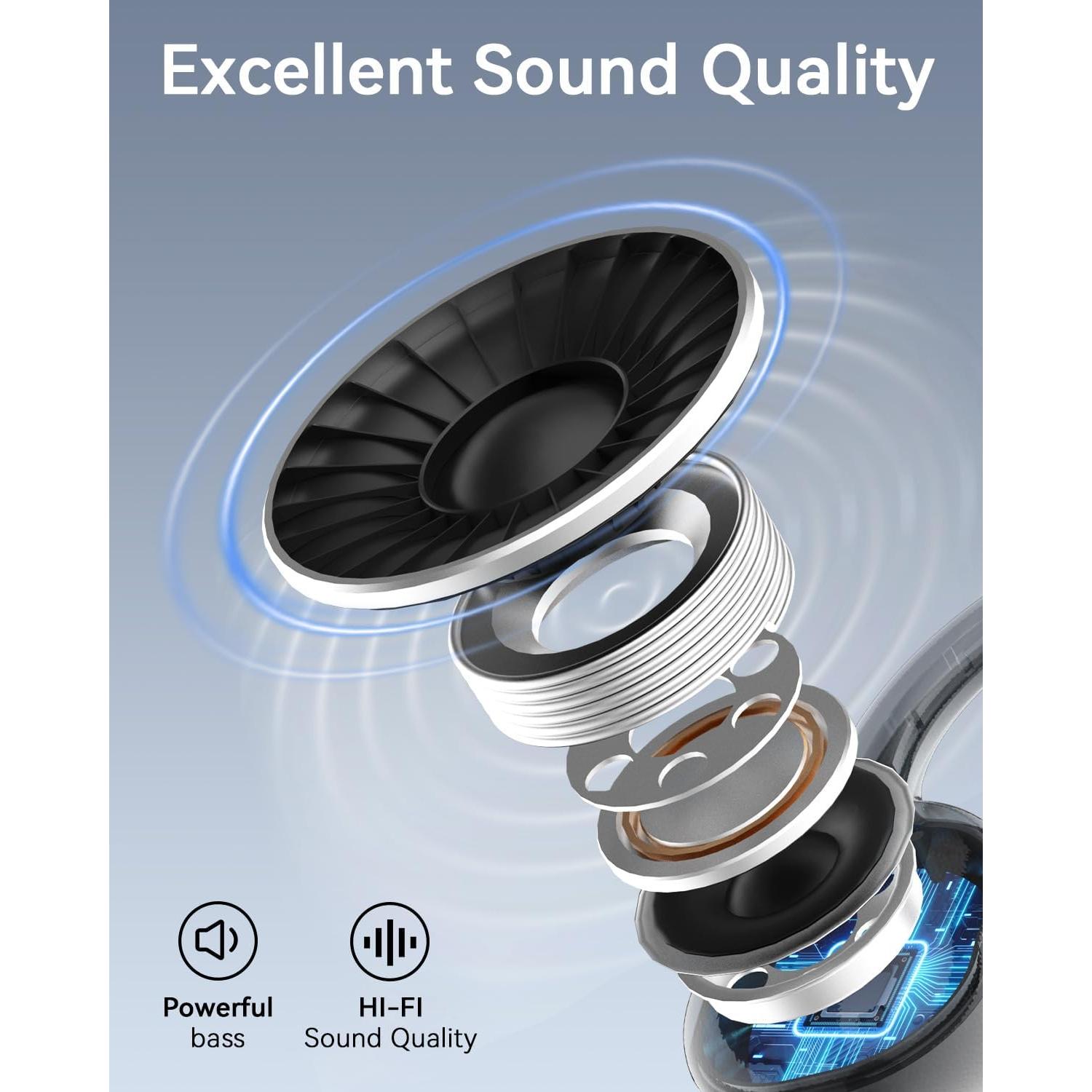 Auriculares de Conducción Ósea SANOTO DG08C Bluetooth IPX5