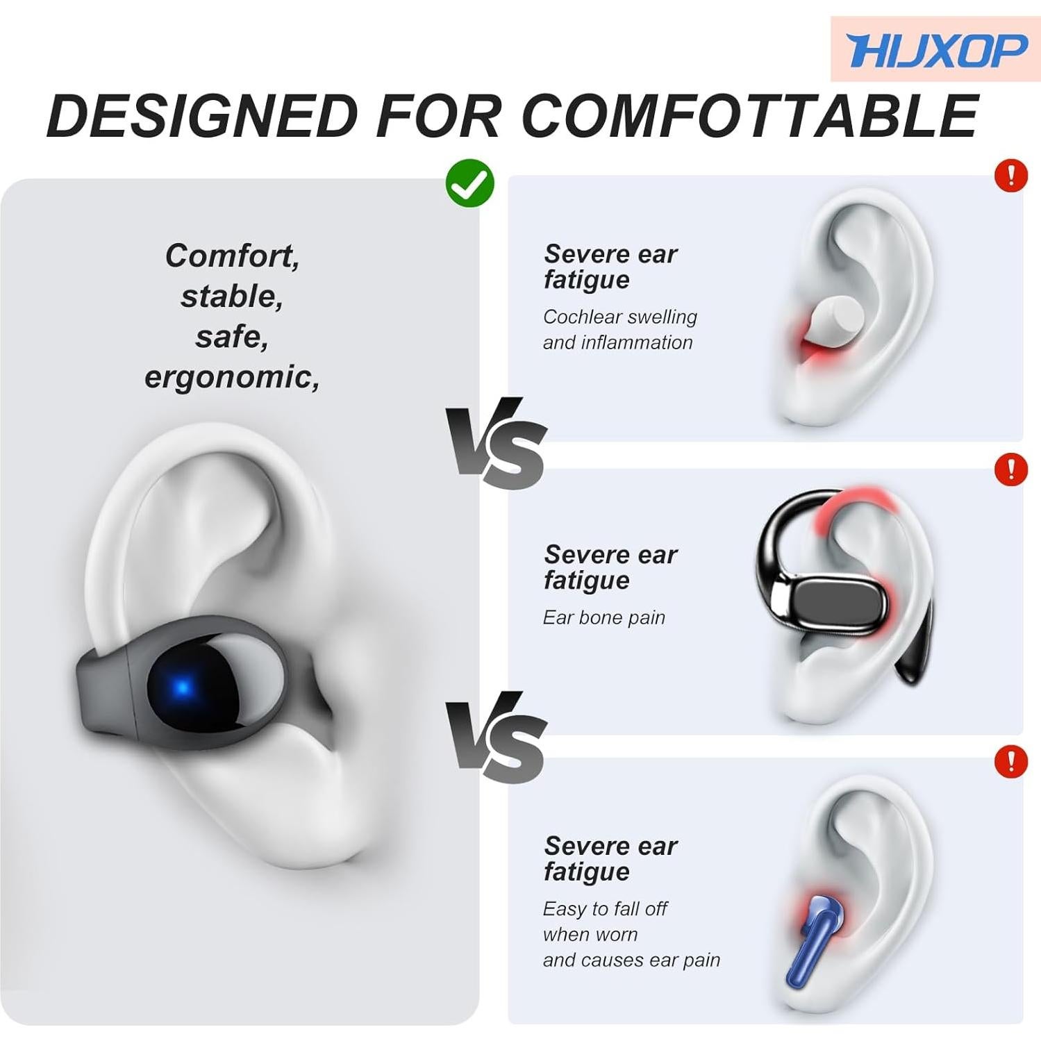 Auriculares Inalámbricos Hijoxp A1 Abiertos IPX7 44H Bluetooth