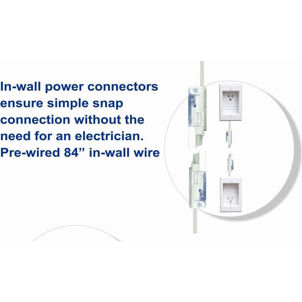 Ocultador de Cables TWO-CK Doble Salida para TV Montada