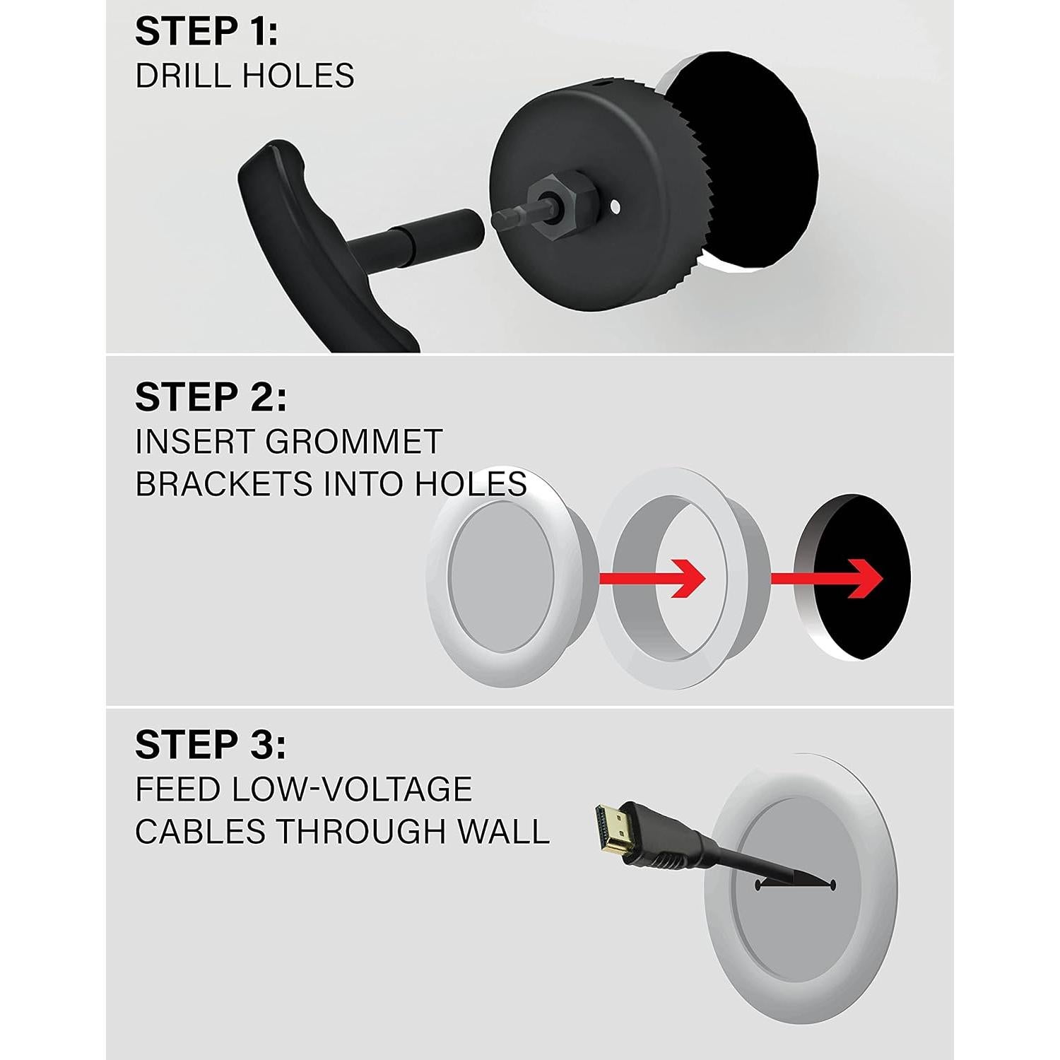 Made for Amazon In-Wall Cable Management Kit