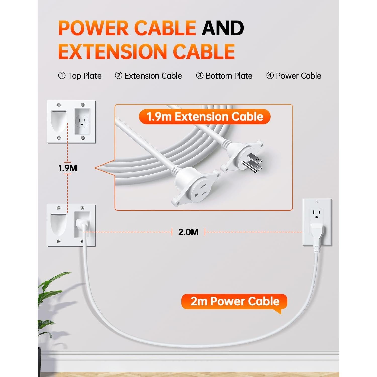 Ocultador de Cables para TV Elecpow - Kit de Pared Blanco