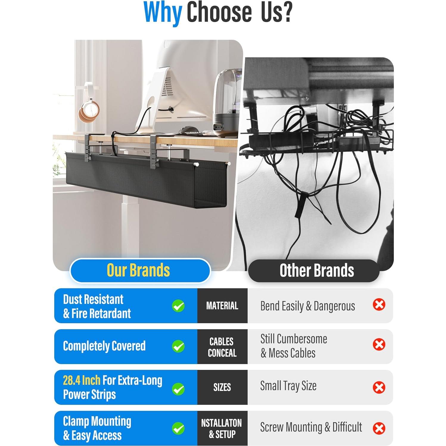 Bandeja Grande para Gestión de Cables Cinati 72.1 cm Soporta 30 lbs