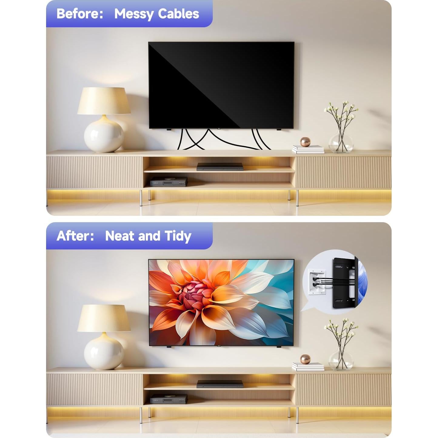 Kit de Gestión de Cables en Pared ZEXMTE Blanco 19.9x15.6cm