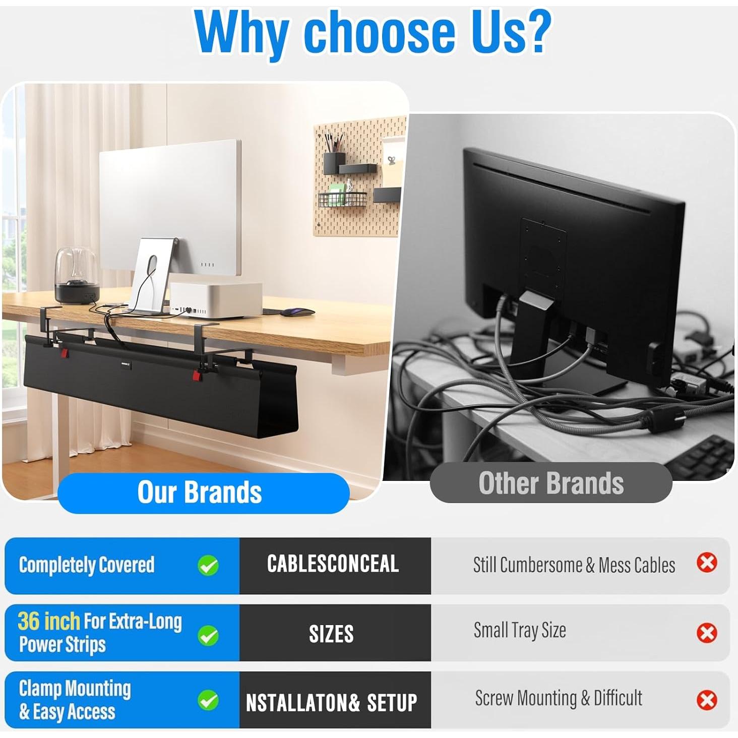 Bandeja de Gestión de Cables WISUGASO 91.44 cm Sin Perforación