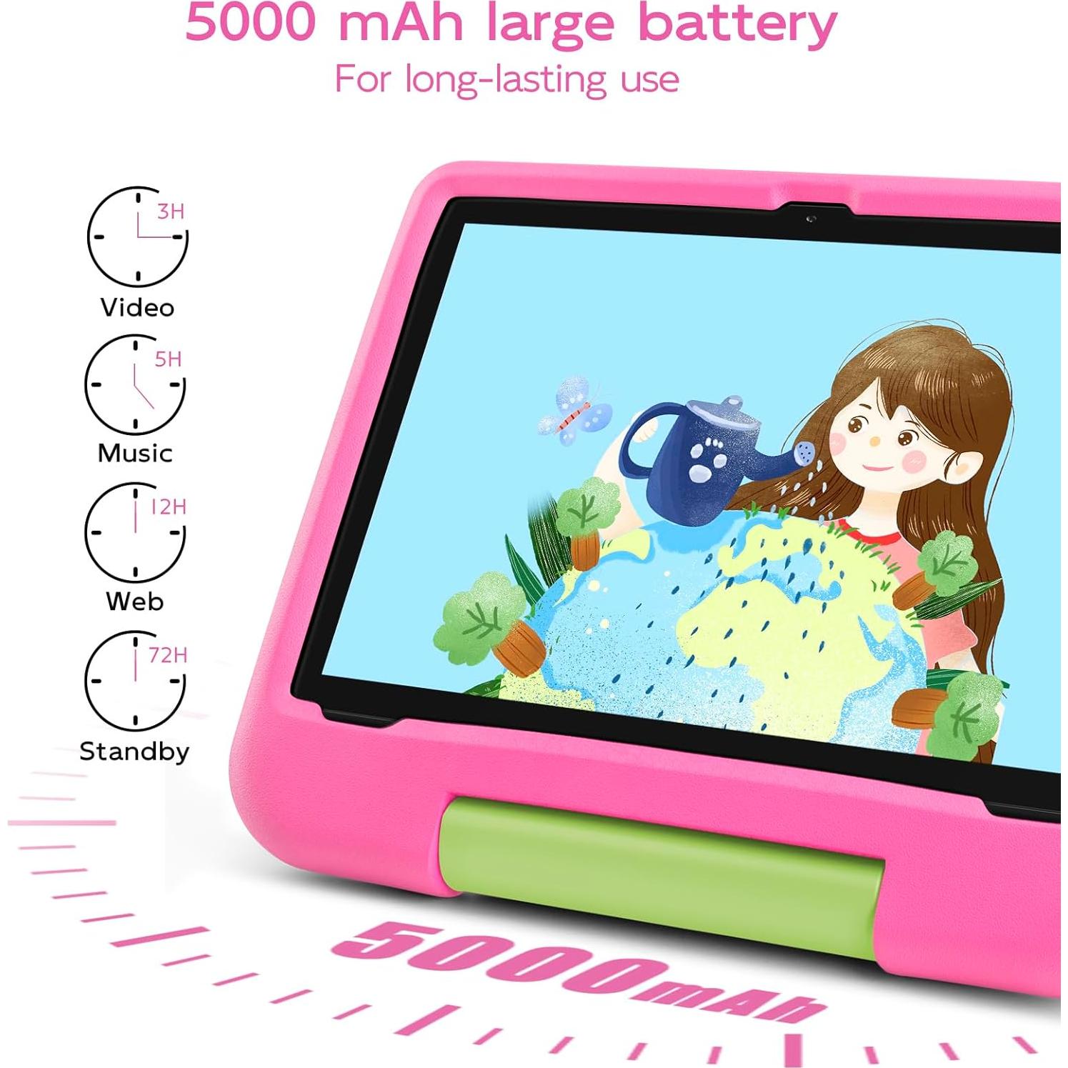 Tableta para Niños Ruufuuxy 10.1" Android 14 Octa-Core 8GB RAM