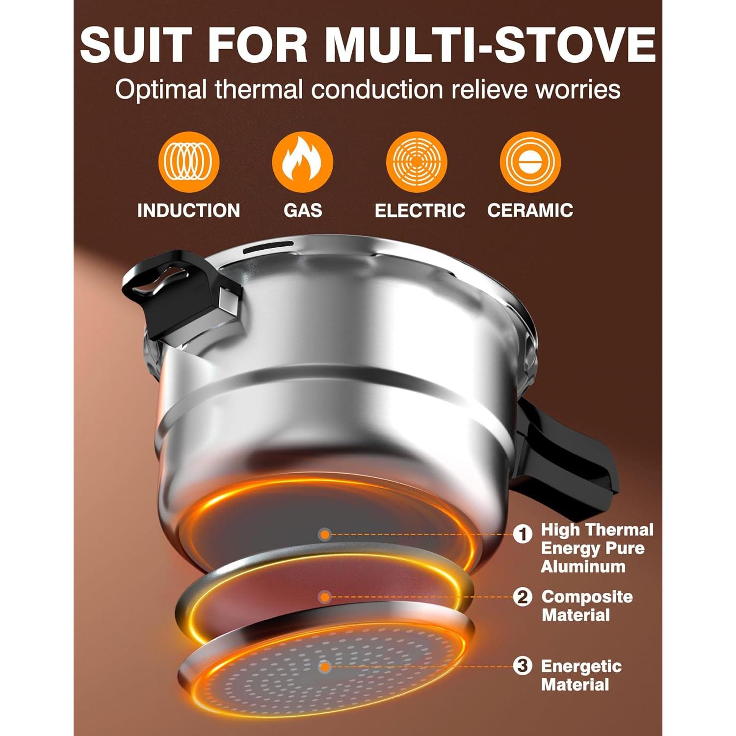 Olla a presión de aluminio WantJoin 4QT 3.79L con seguridad