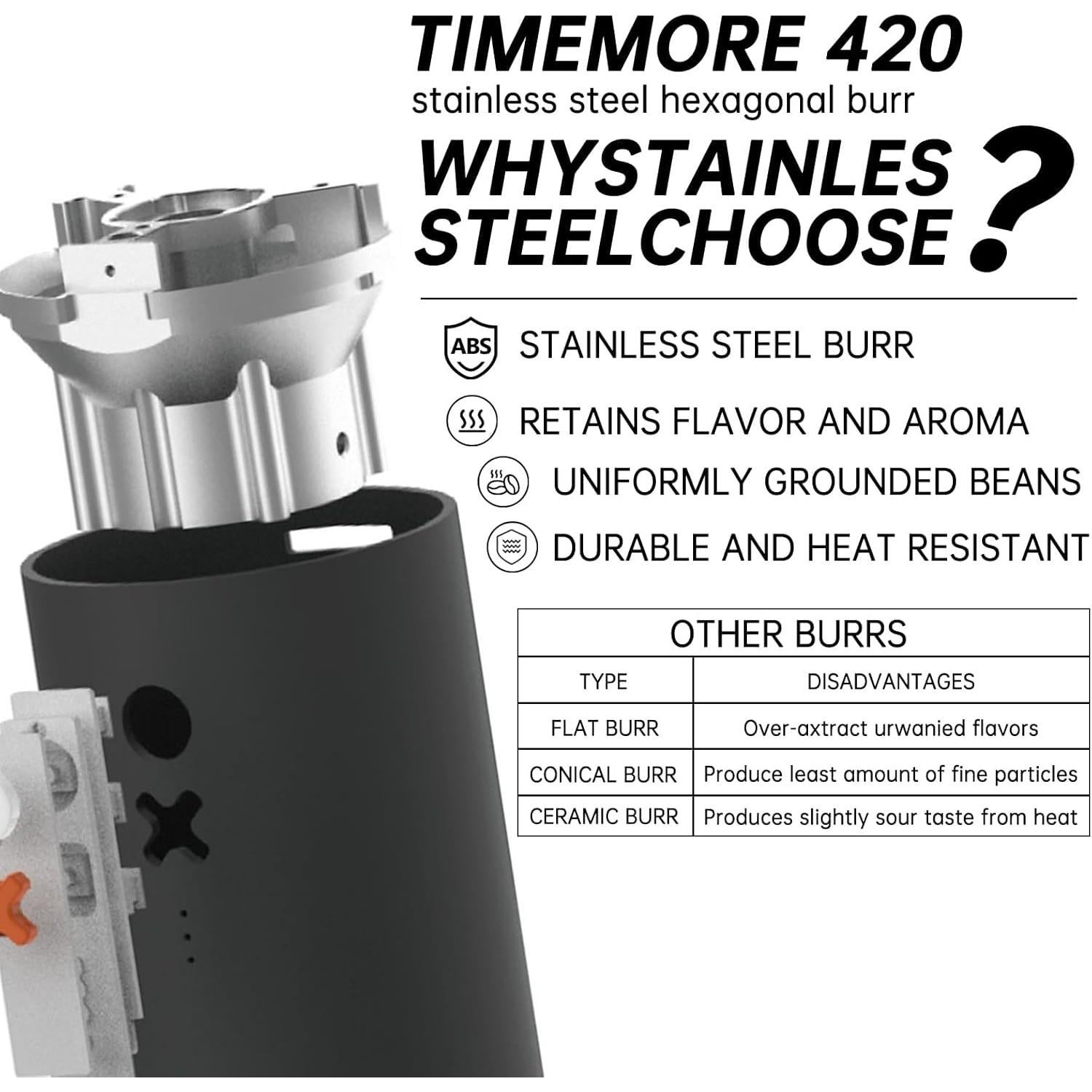 Molinillo de Café Eléctrico Nuttii OX - Portátil, 20 Configuraciones