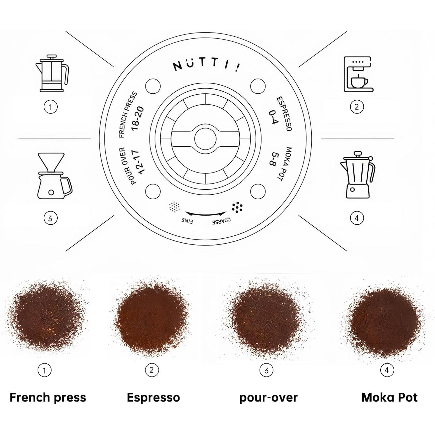 Molinillo de Café Eléctrico Nuttii OX - Portátil, 20 Configuraciones