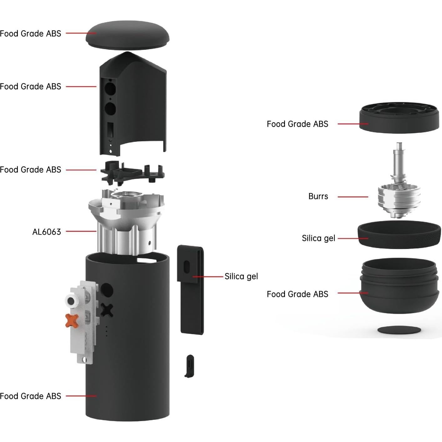 Molinillo de Café Eléctrico Nuttii OX - Portátil, 20 Configuraciones
