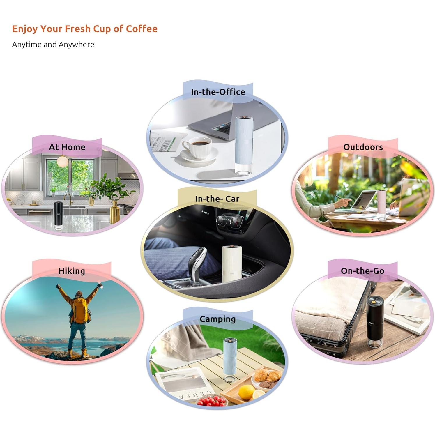 Molino de Café Eléctrico SPARKFE CGR-S02 Portátil 580g