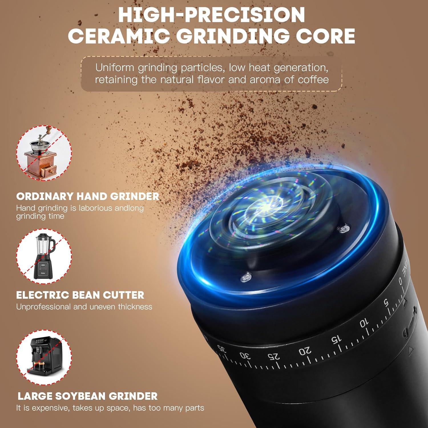 Molino de Café Eléctrico Newdehanm Portátil 40 Niveles Ajustables