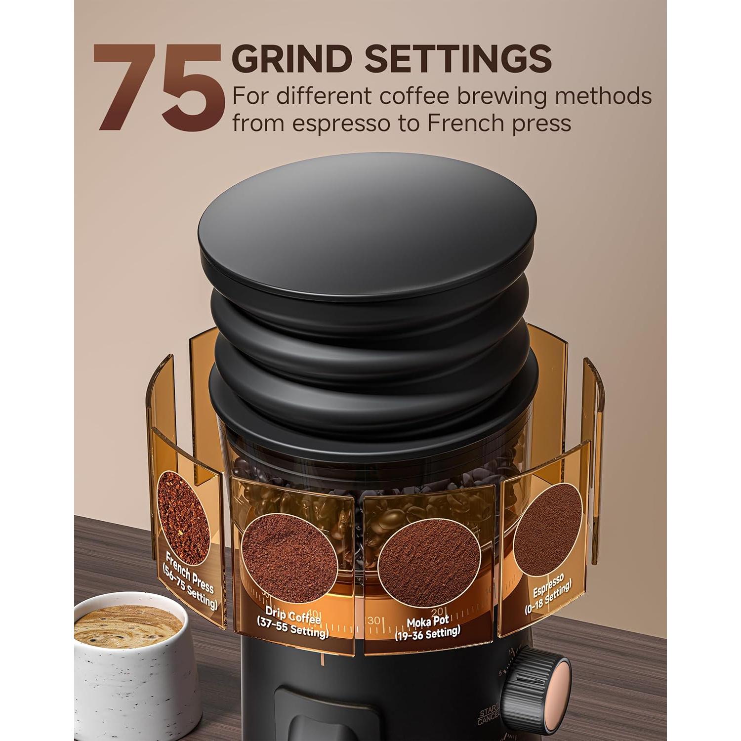 Molinillo de Café AMZCHEF 75 Configuraciones Antiestático