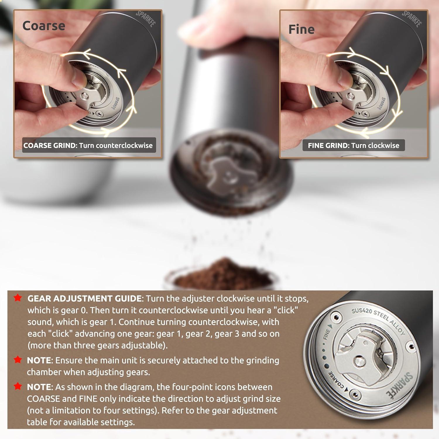 Molino de café eléctrico portátil SPARKFE CGR-S01 580g