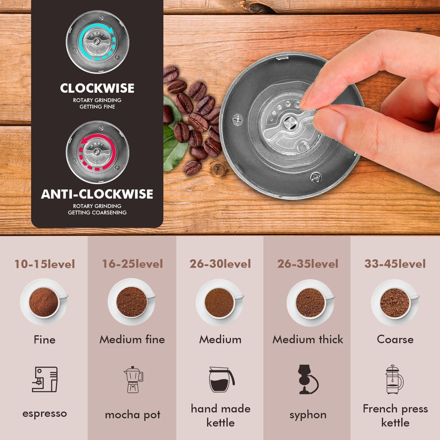 Molino de Café Eléctrico TDFCBFSAIL Portátil Titanio 45 Niveles