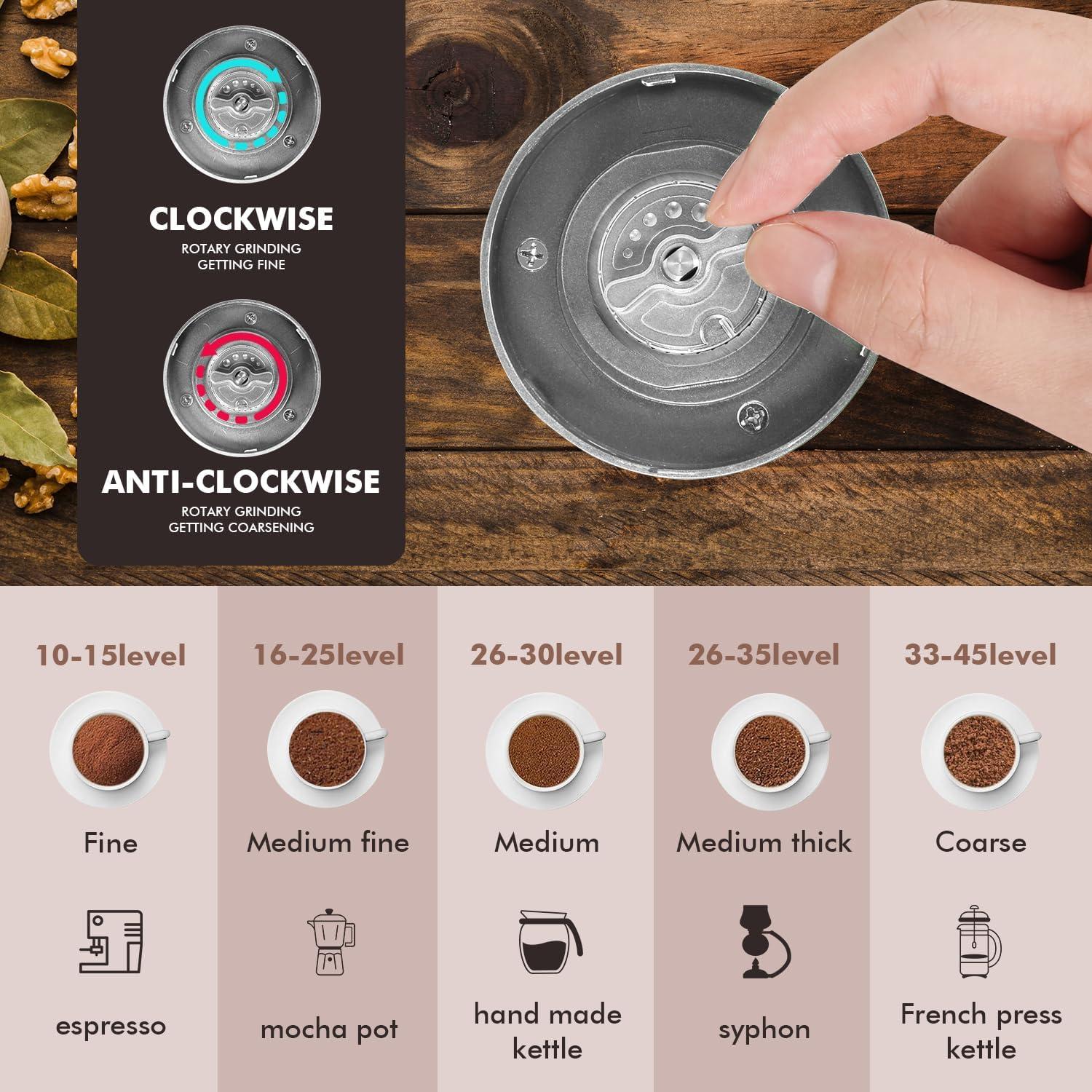 Molino de Café Eléctrico TDFCBFSAIL Portátil Titanio 45 Niveles