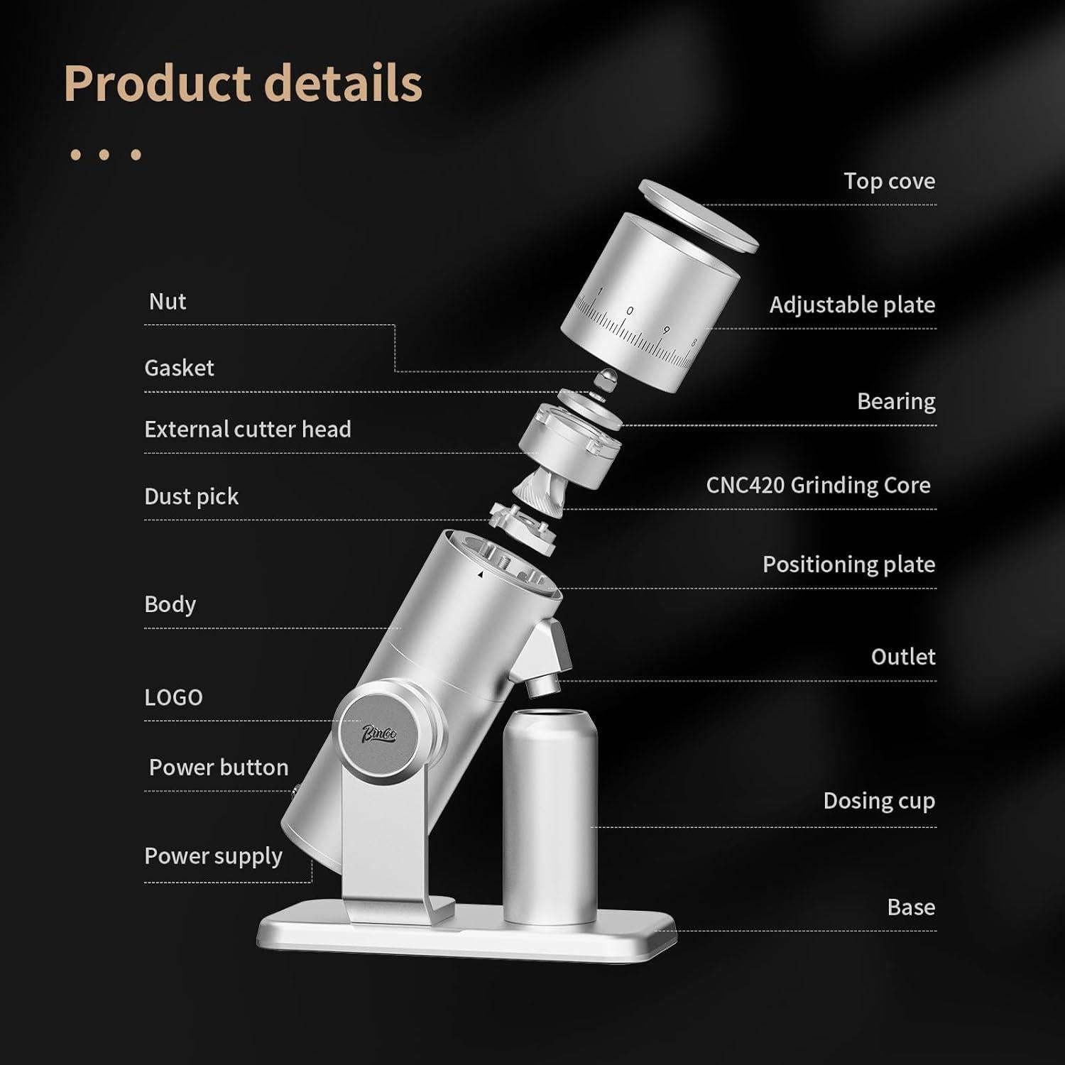 Molino de Café Eléctrico Bincoo BC-DM01 30g 38mm Cónico