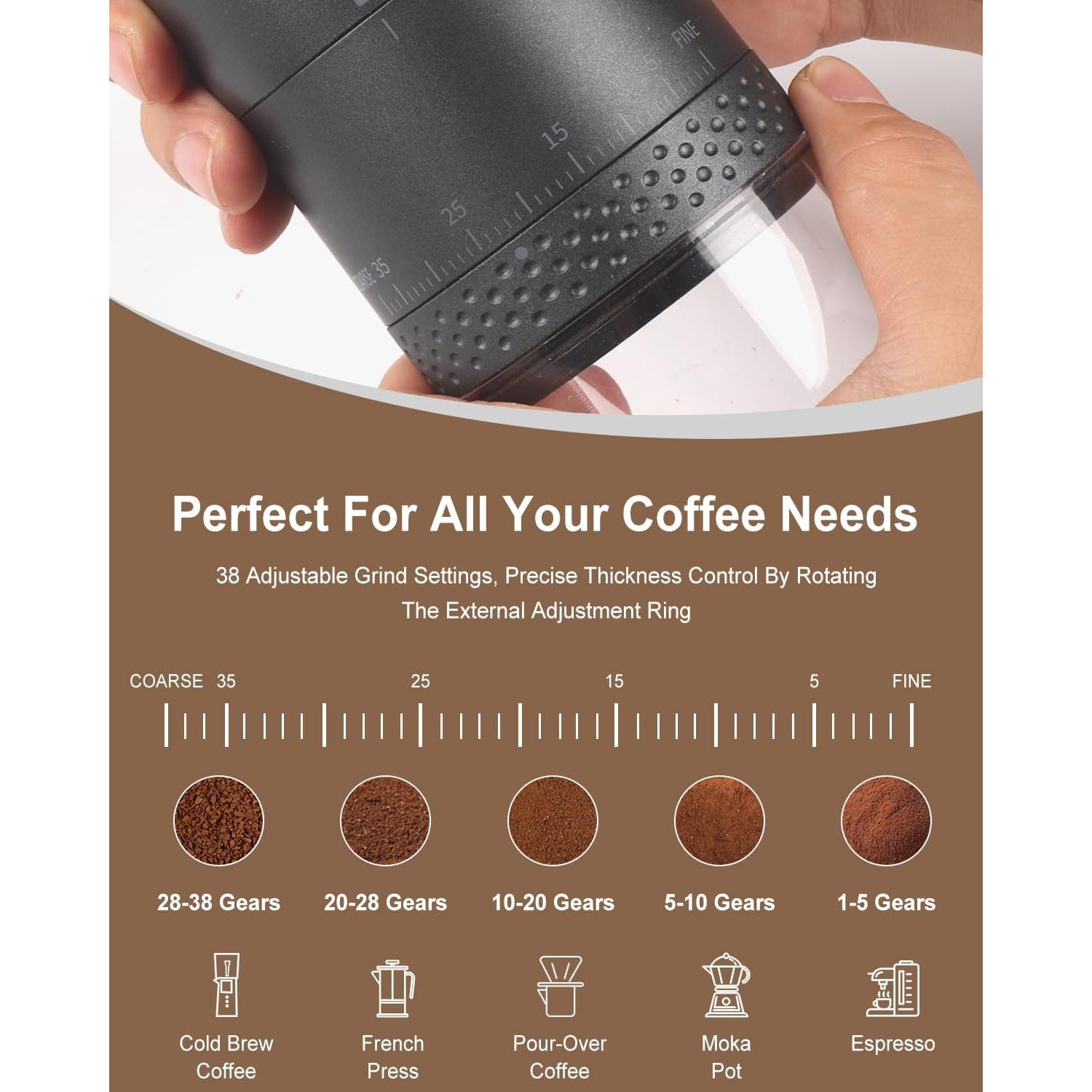 Molino de Café Eléctrico Lamido Portátil Acero Inoxidable 420