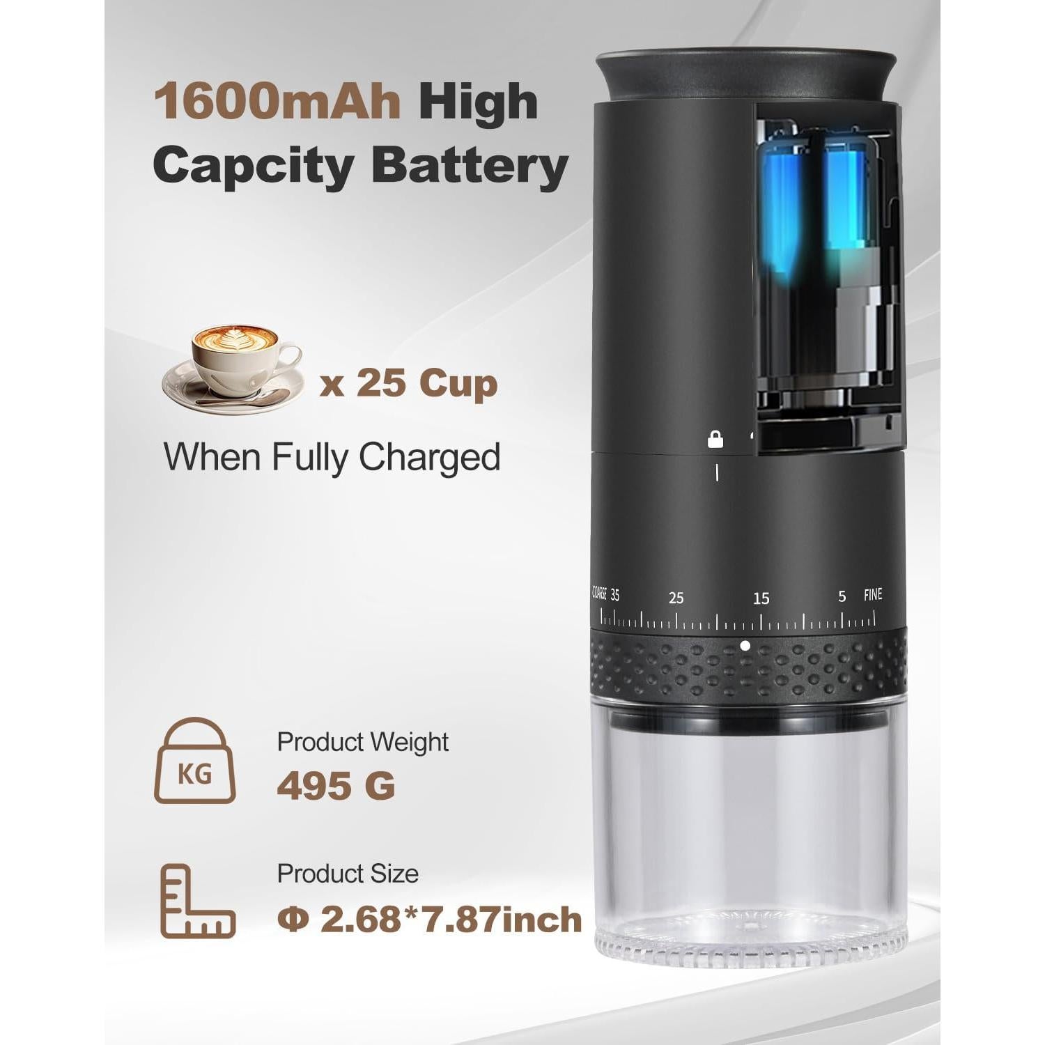 Molino de Café Eléctrico Lamido Portátil Acero Inoxidable 420