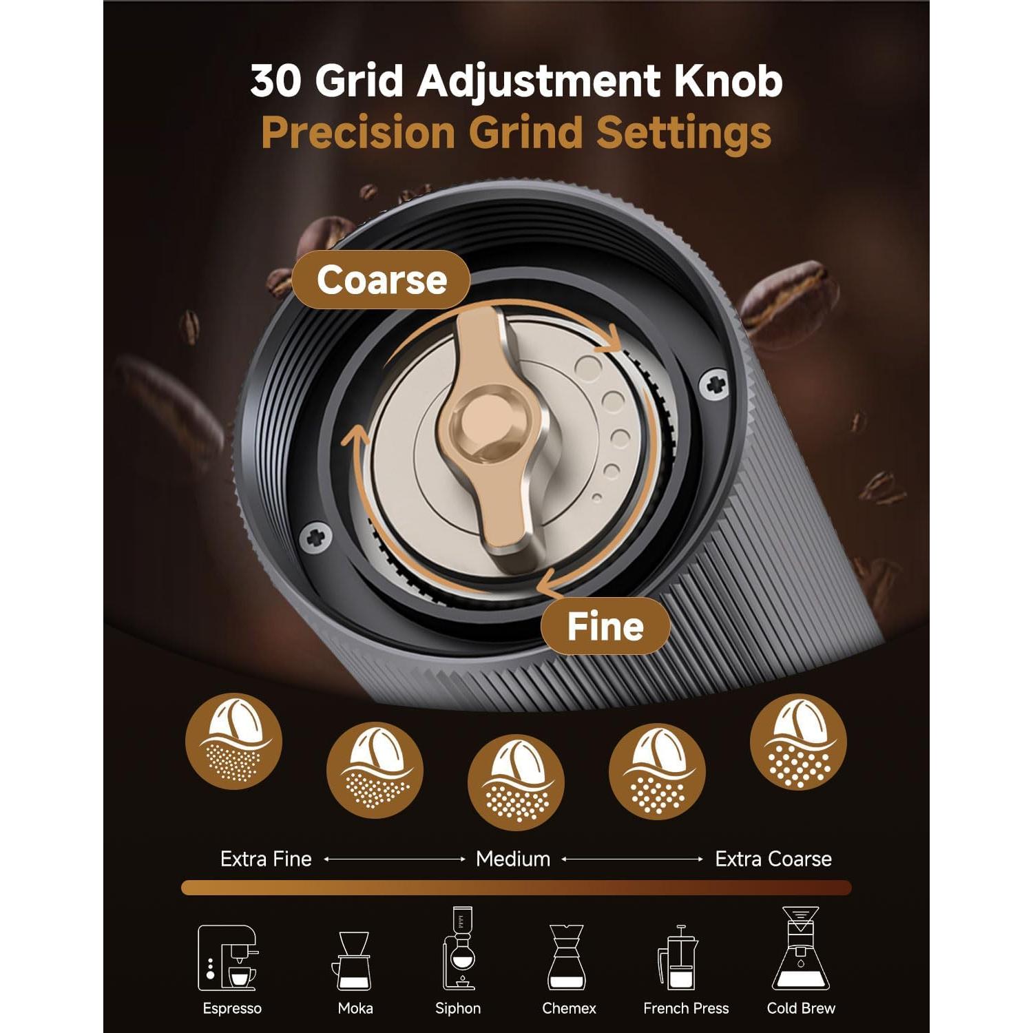 Molino de Café Manual Diceaynico GK134 - Acero Inoxidable 420