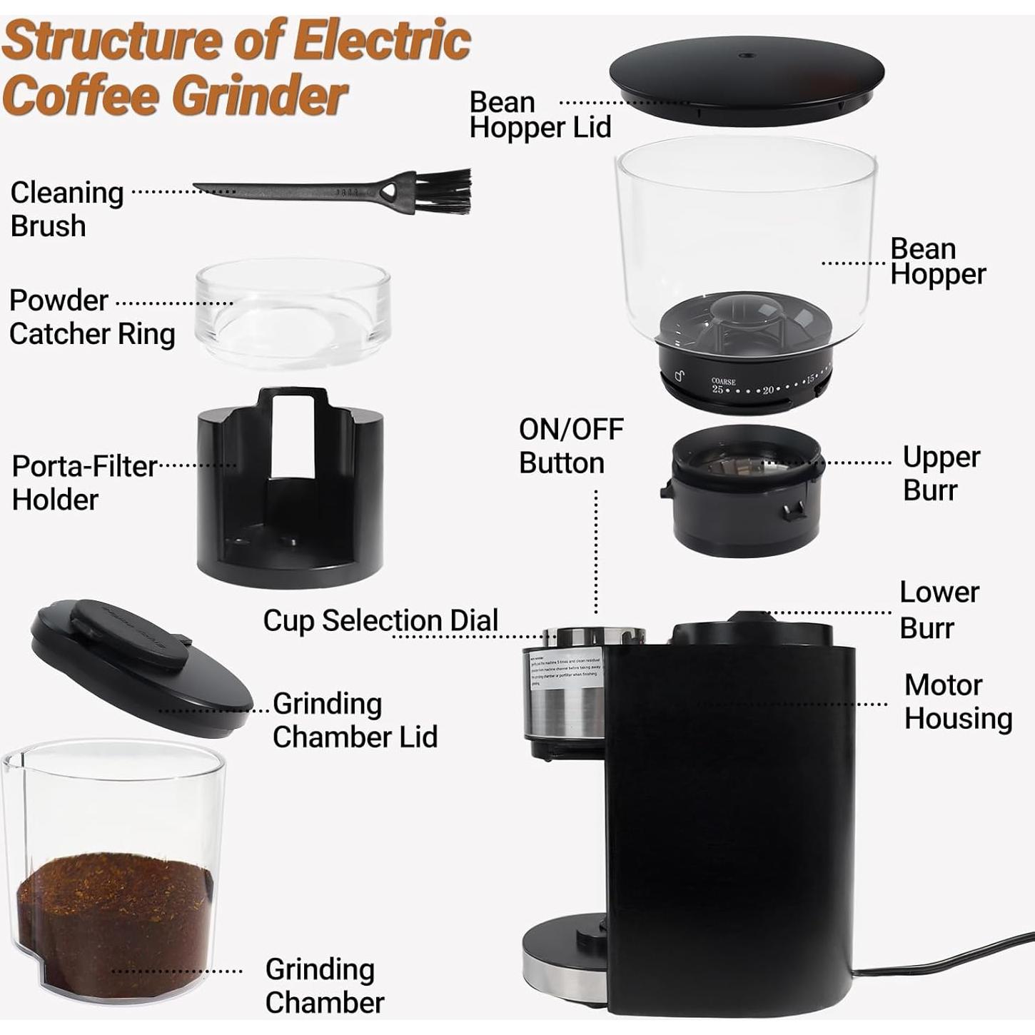 Molino de café eléctrico Vaolvpant 25 configuraciones 250g