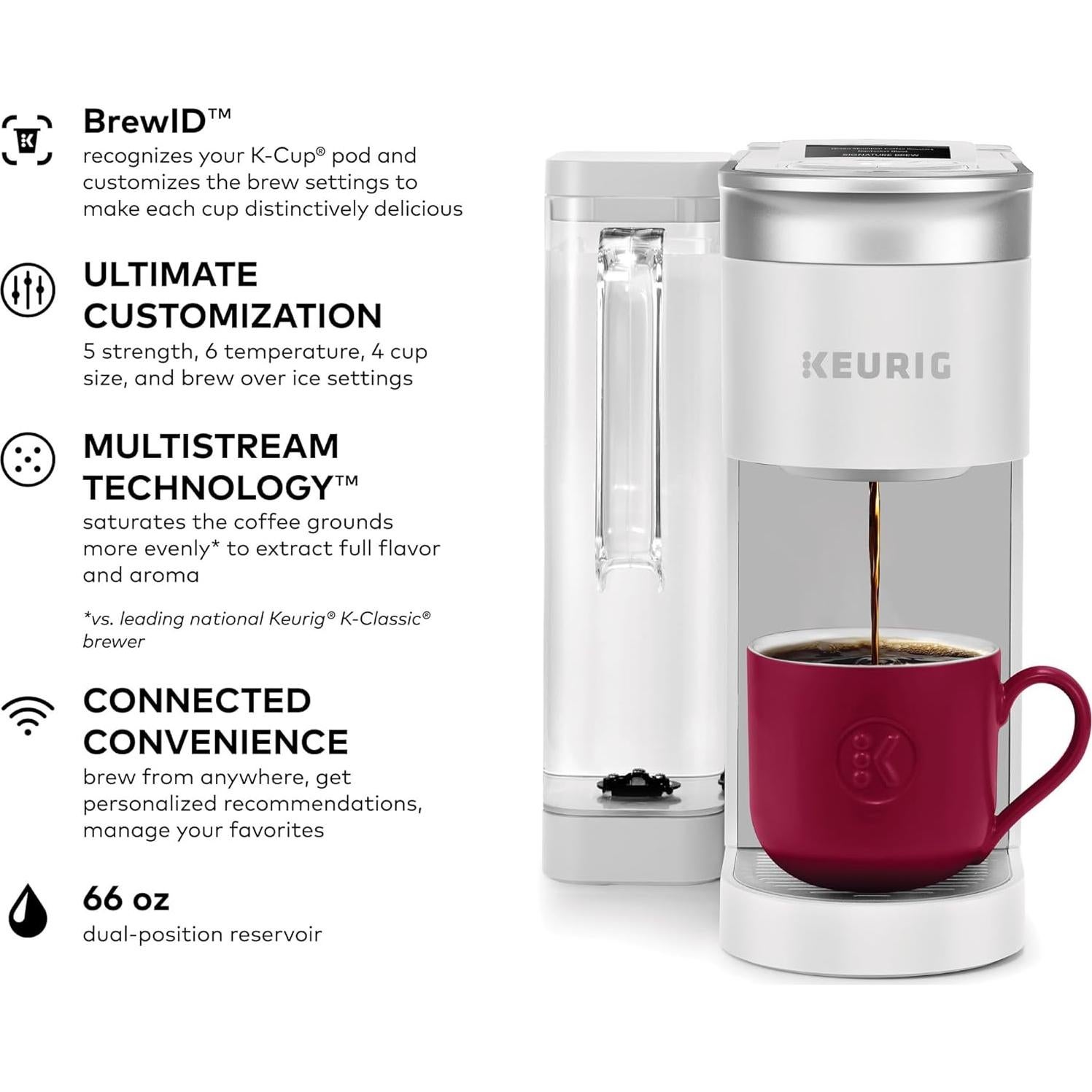Cafetera Keurig K-Supreme SMART 1 Taza WiFi 1.95L Blanca