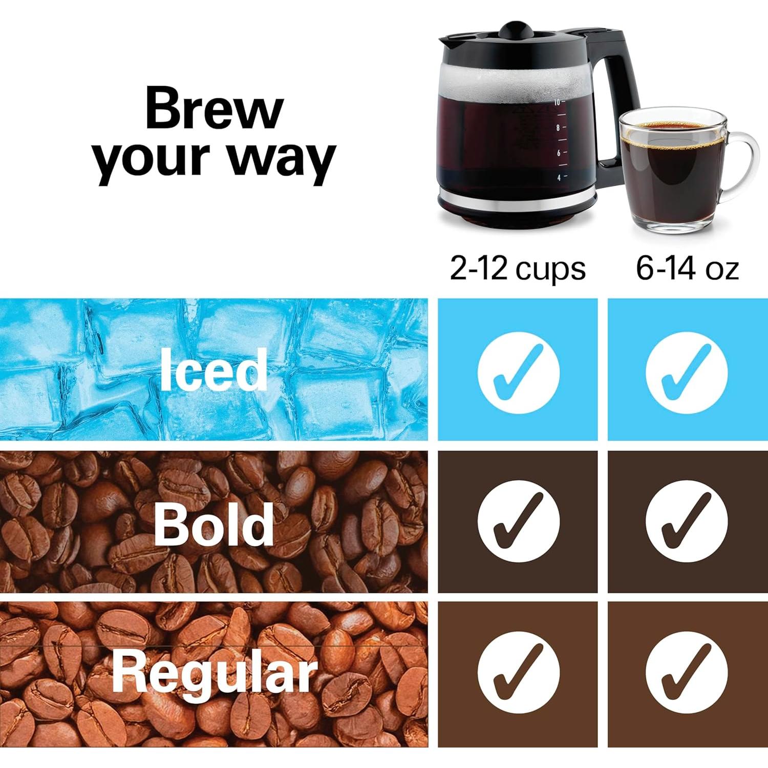 Cafetera Programable Hamilton Beach 2-Vías 12 Tazas Negra