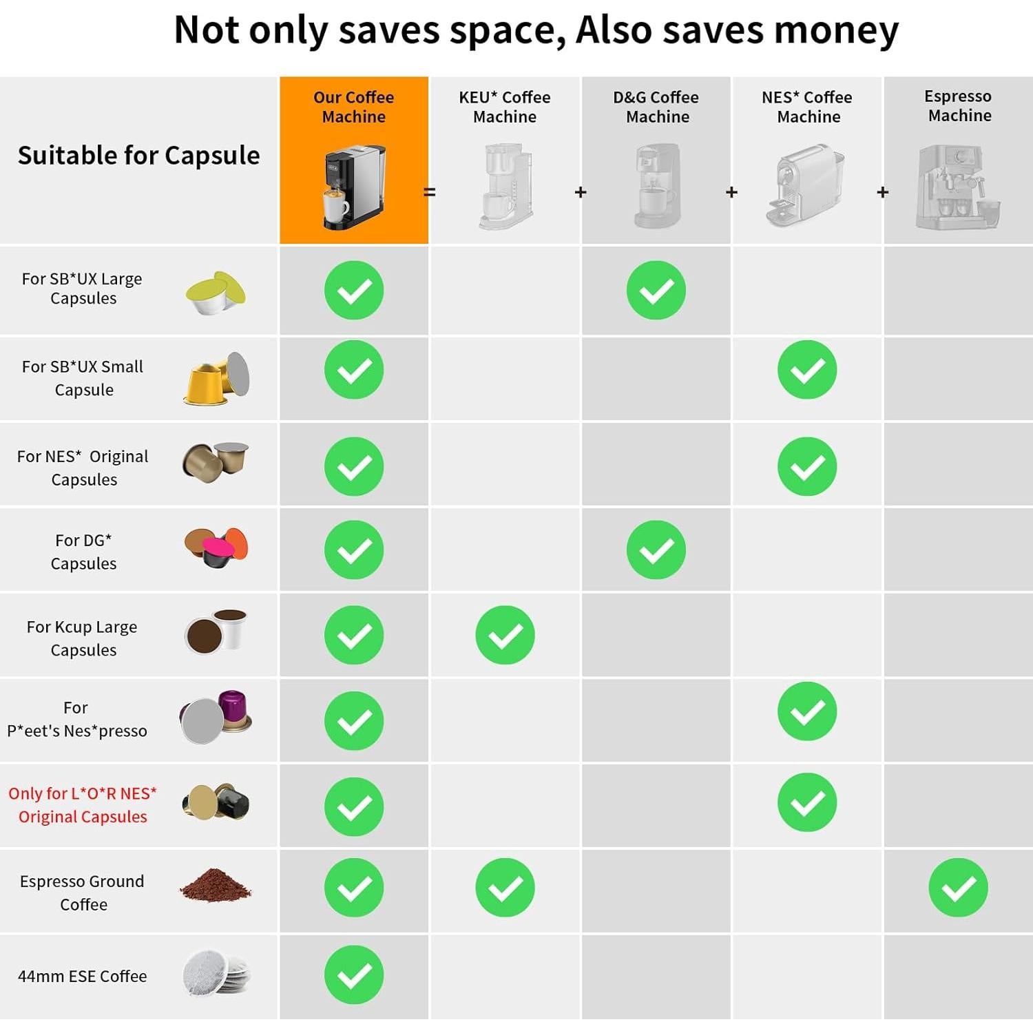 Cafetera KOTLIE AC-513HF 5en1 Espresso 19Bar Negro