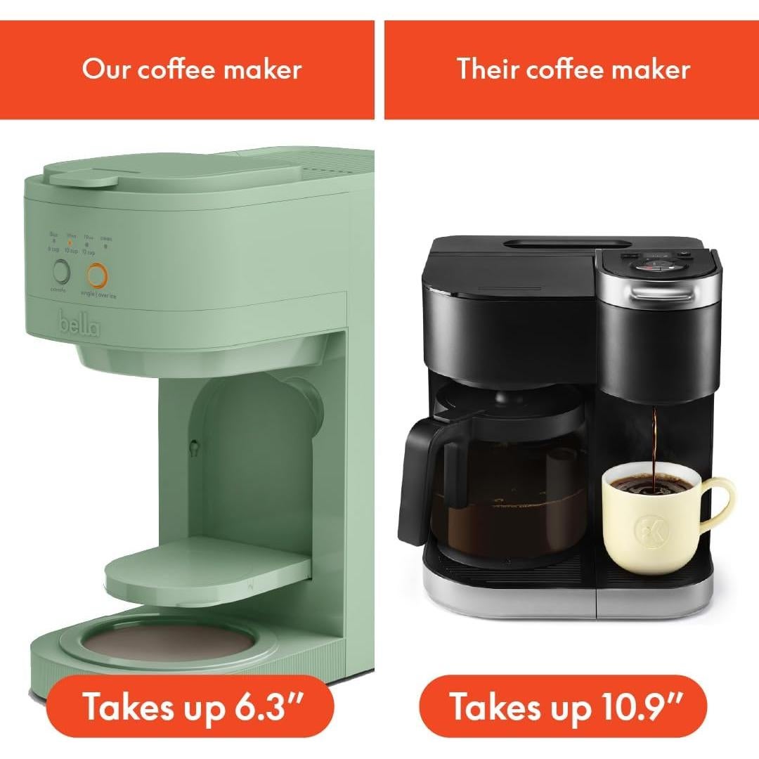 Cafetera de Goteo BELLA VersaBrew 2-en-1 1.77L Filtro Reutilizable