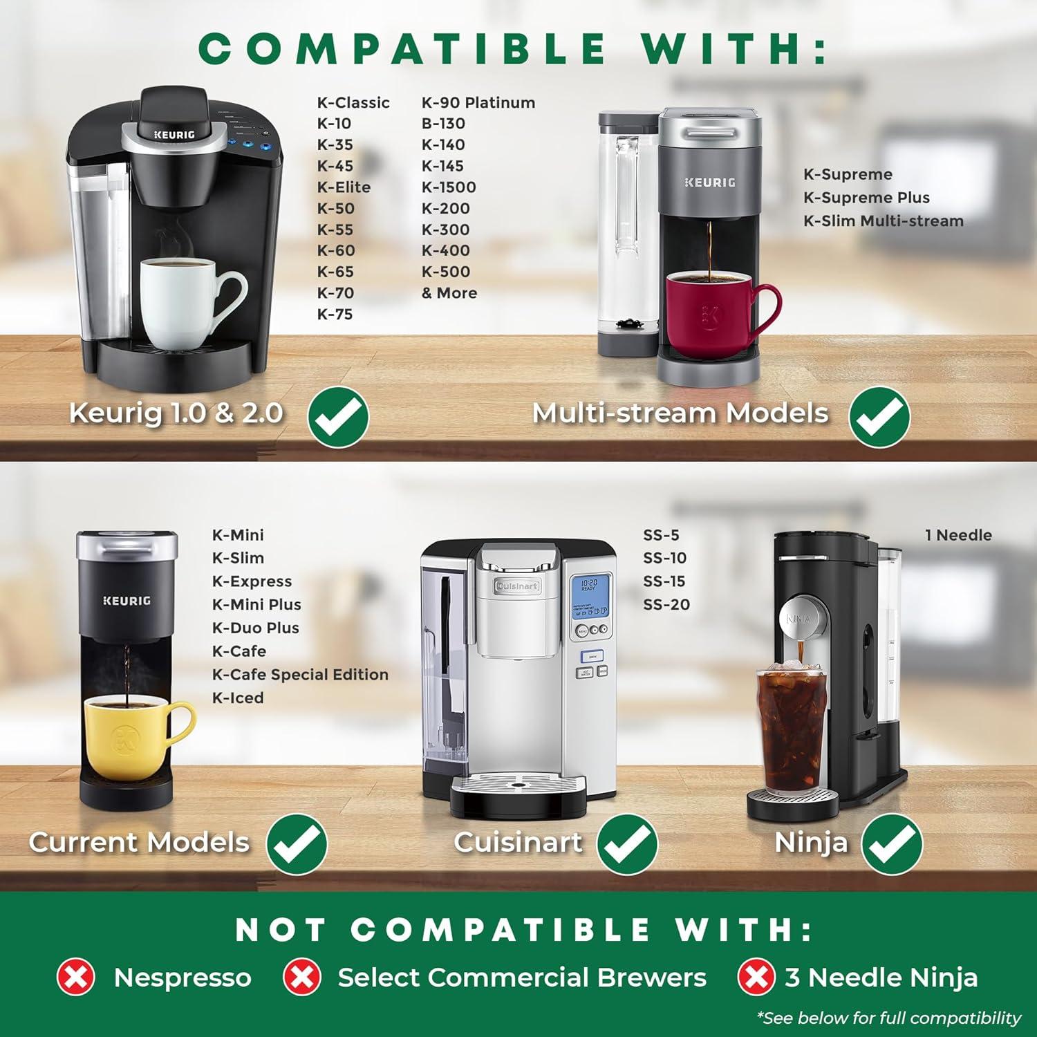 Cápsulas Reutilizables de Café SavePod para Keurig - Negro