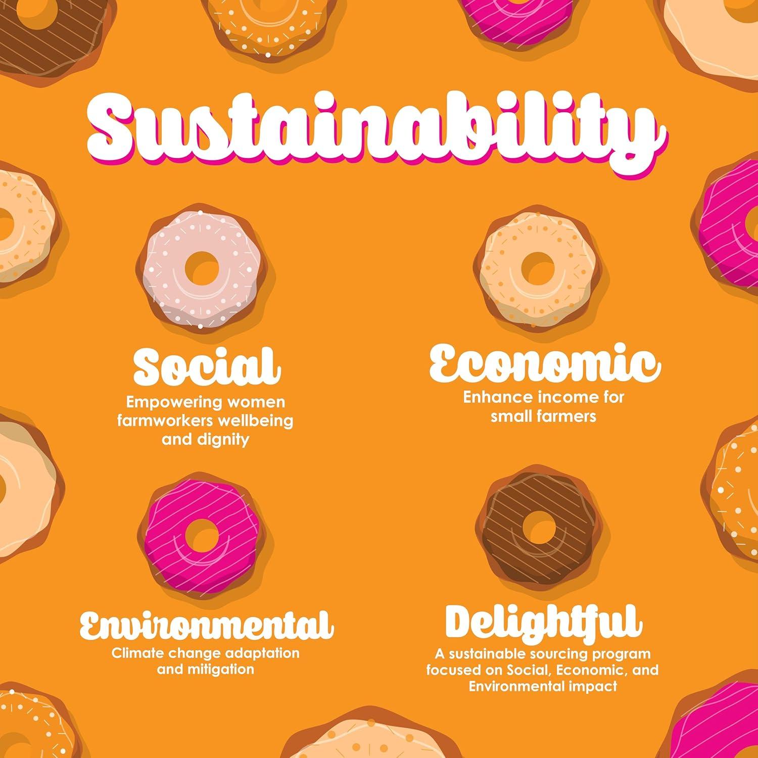 Cápsulas de Café Gourmet Donut Café - Variedad 80 Unidades