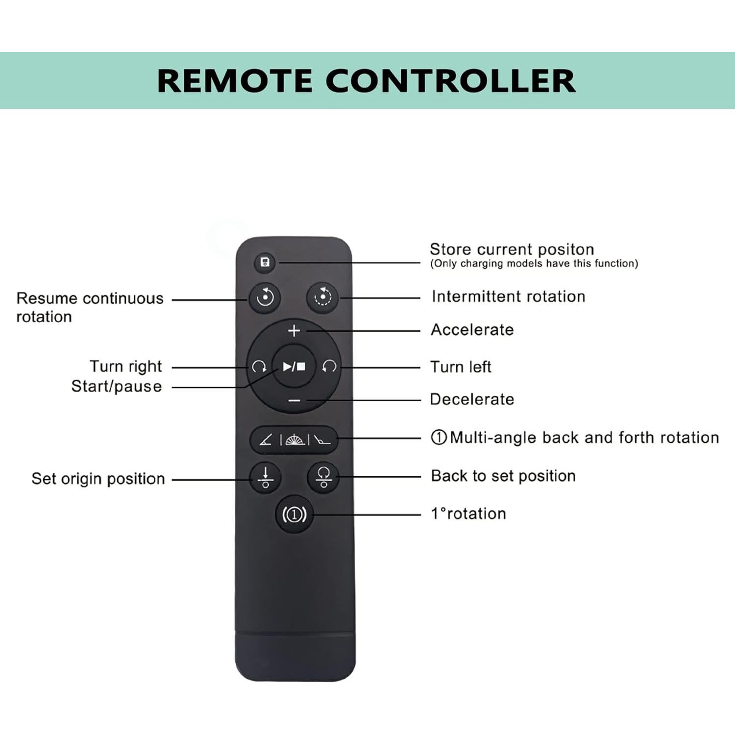 Plataforma Giratoria PROLEE 30,48 cm 350 kg Control Remoto