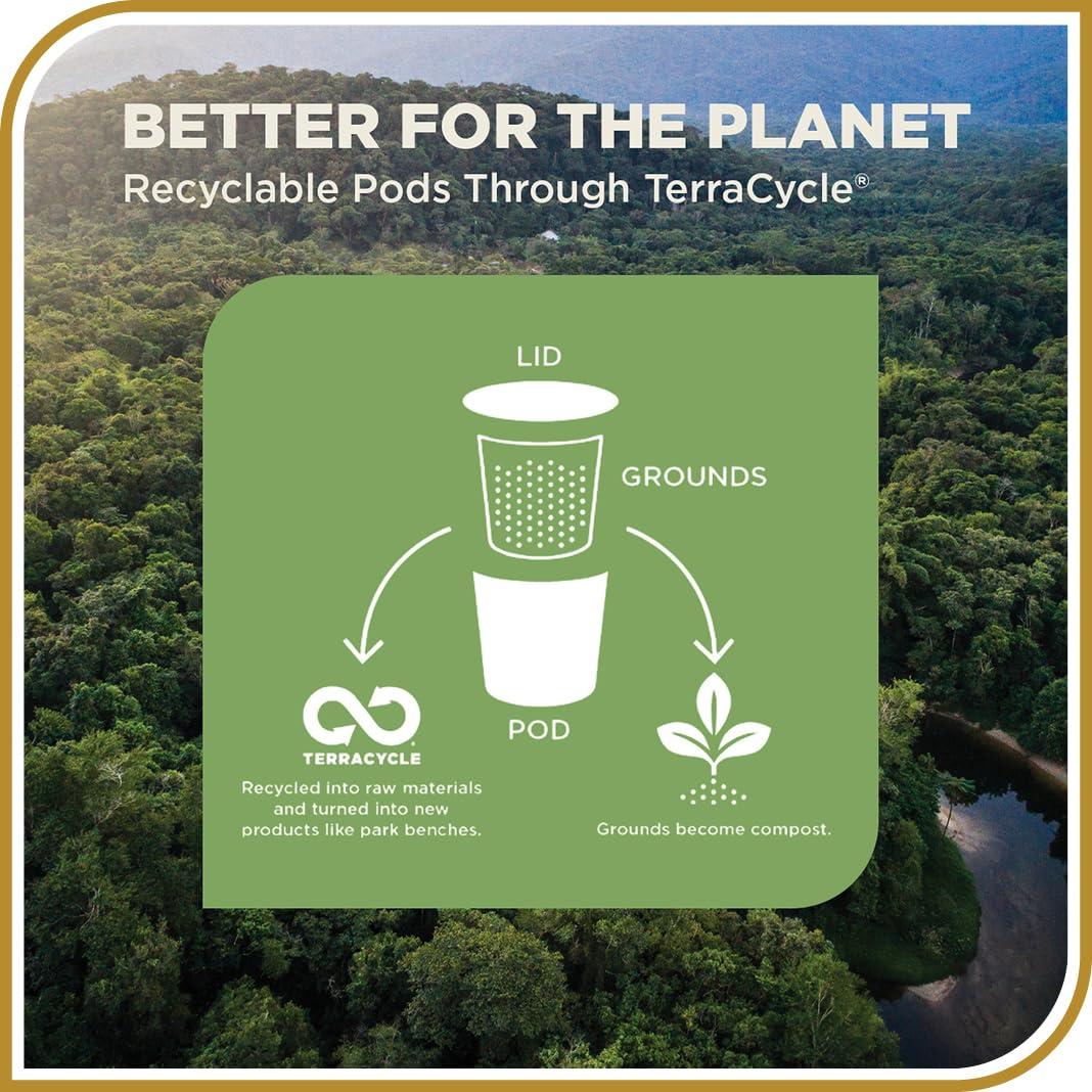 Café Mezcla Kona Don Francisco - 100 Cápsulas Compatibles Keurig