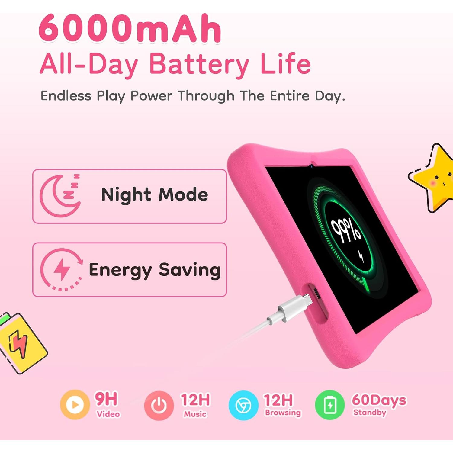 Tableta Android 14 para Niños SVITOO P10PKIDS 10" Rosa