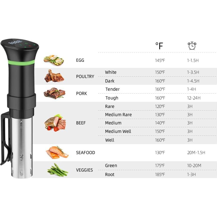 Cocedor Sous Vide Vpcok Direct 1000W Control Preciso 15L