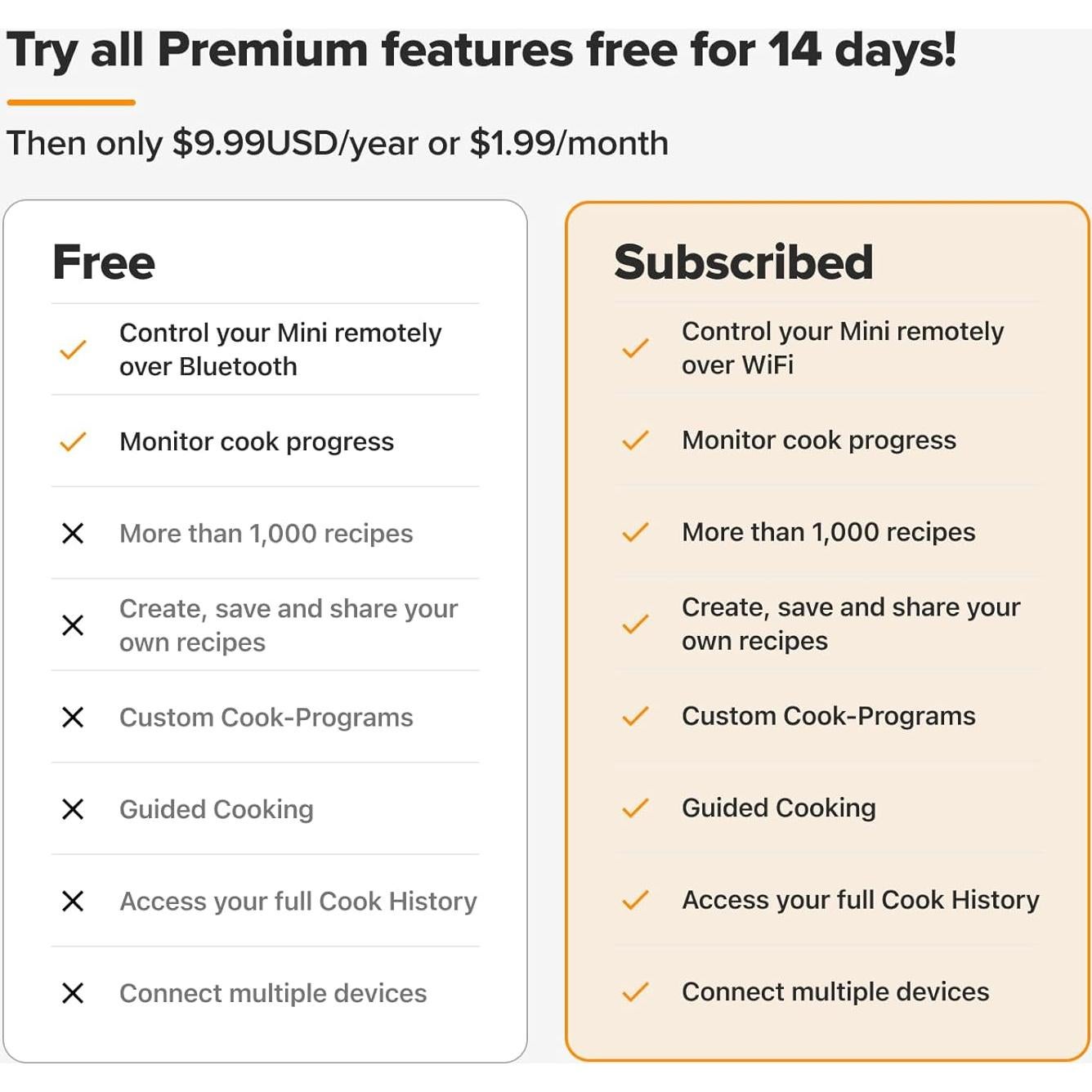 Cocedor Sous Vide Anova Culinary Mini 850W Negro 2024