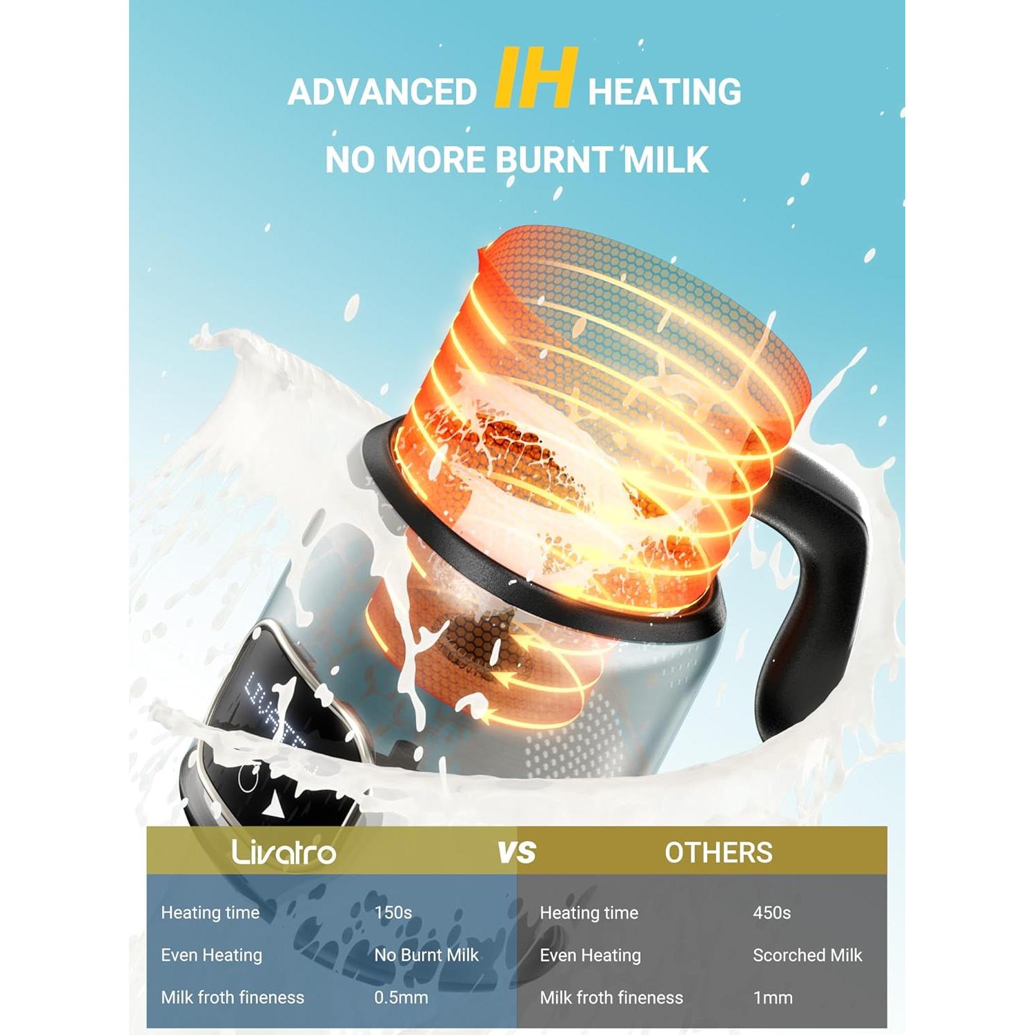 Espumador de Leche Eléctrico Livatro LVMF6401 14 en 1 621ml