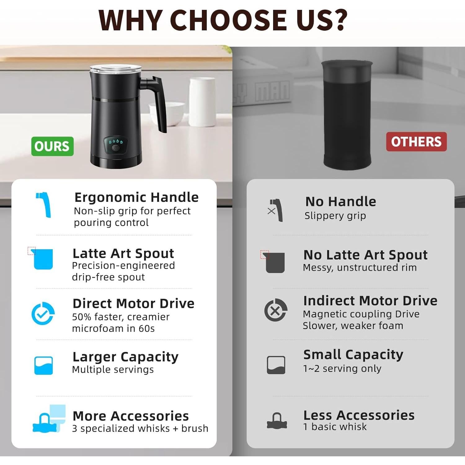 Espumador de Leche Eléctrico AGORVIO FF05 550 mL 400W