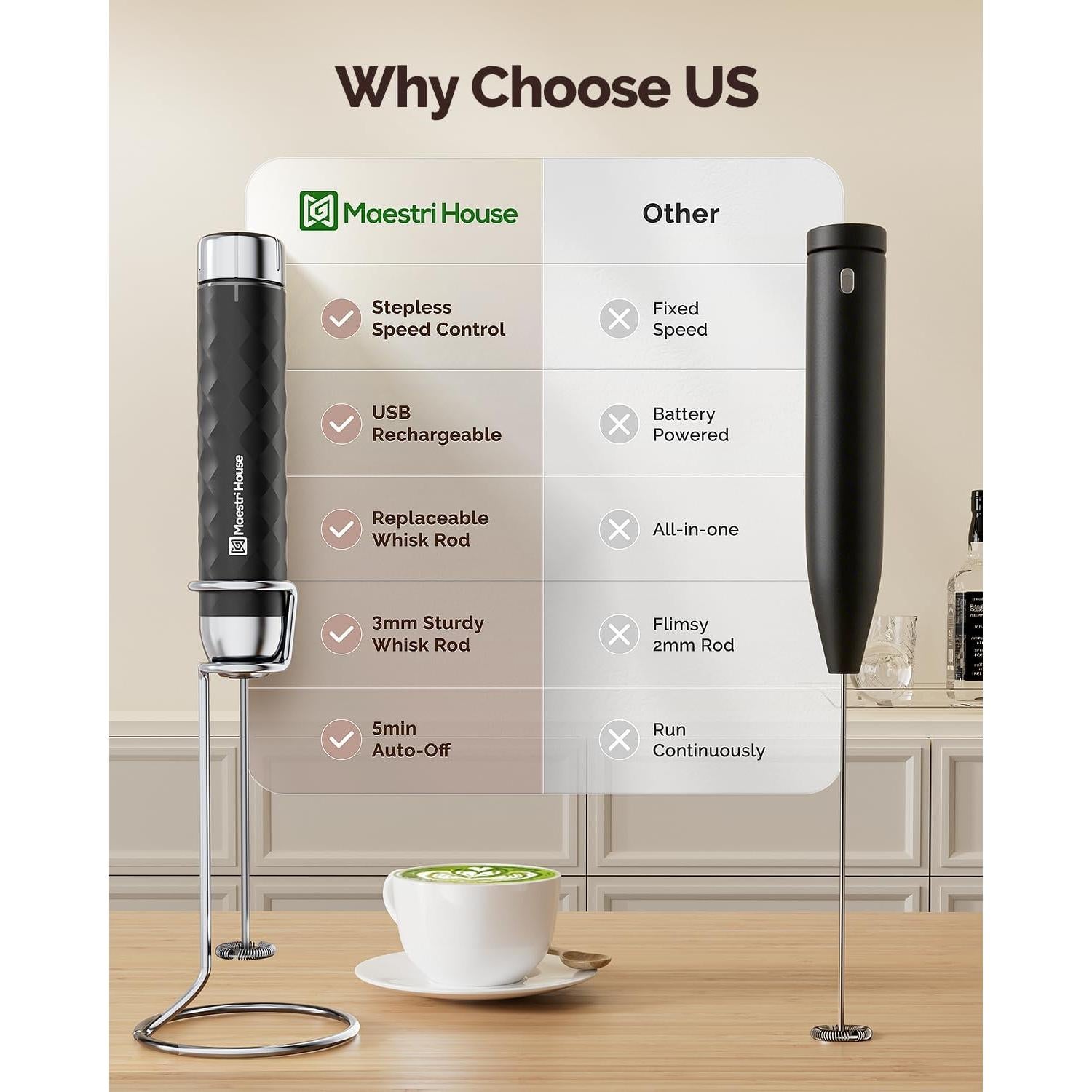 Espumador de Leche Recargable Maestri House MHMF07 Negro