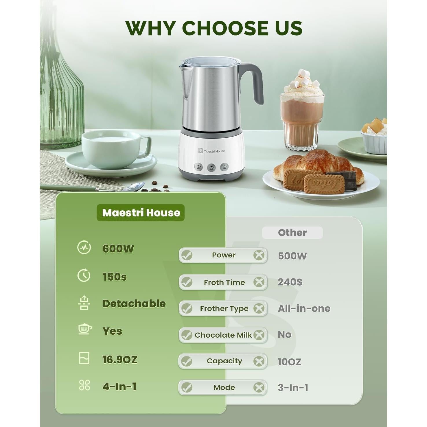 Espumador de Leche Eléctrico Maestri House 4-en-1 500ml 600W