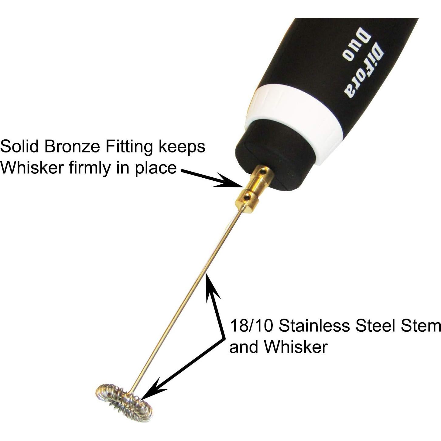 Espumador de Leche Difora Duo Premium 30W Velocidad Variable