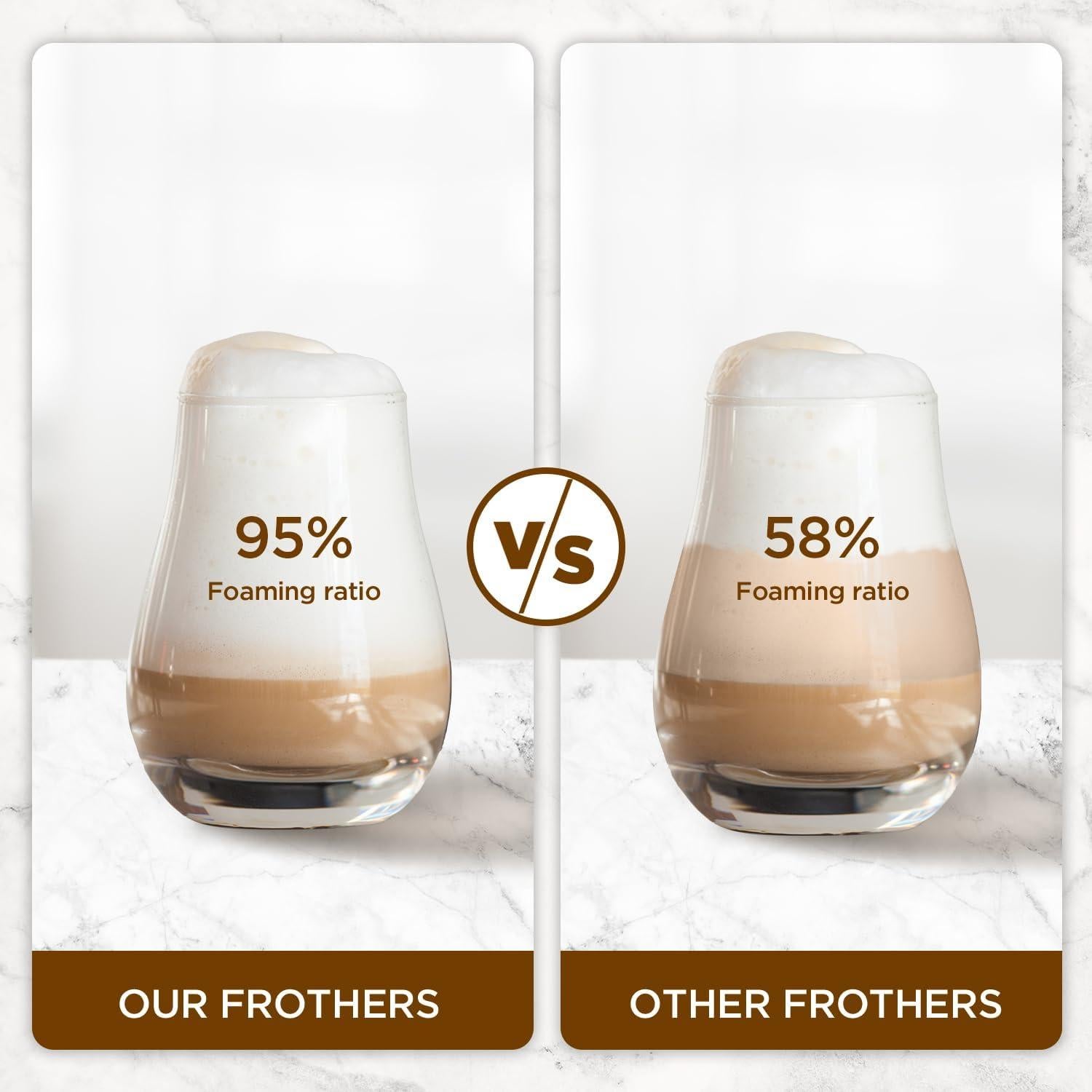 Espumador de Leche Moosum 500ml Acero Inoxidable Automático