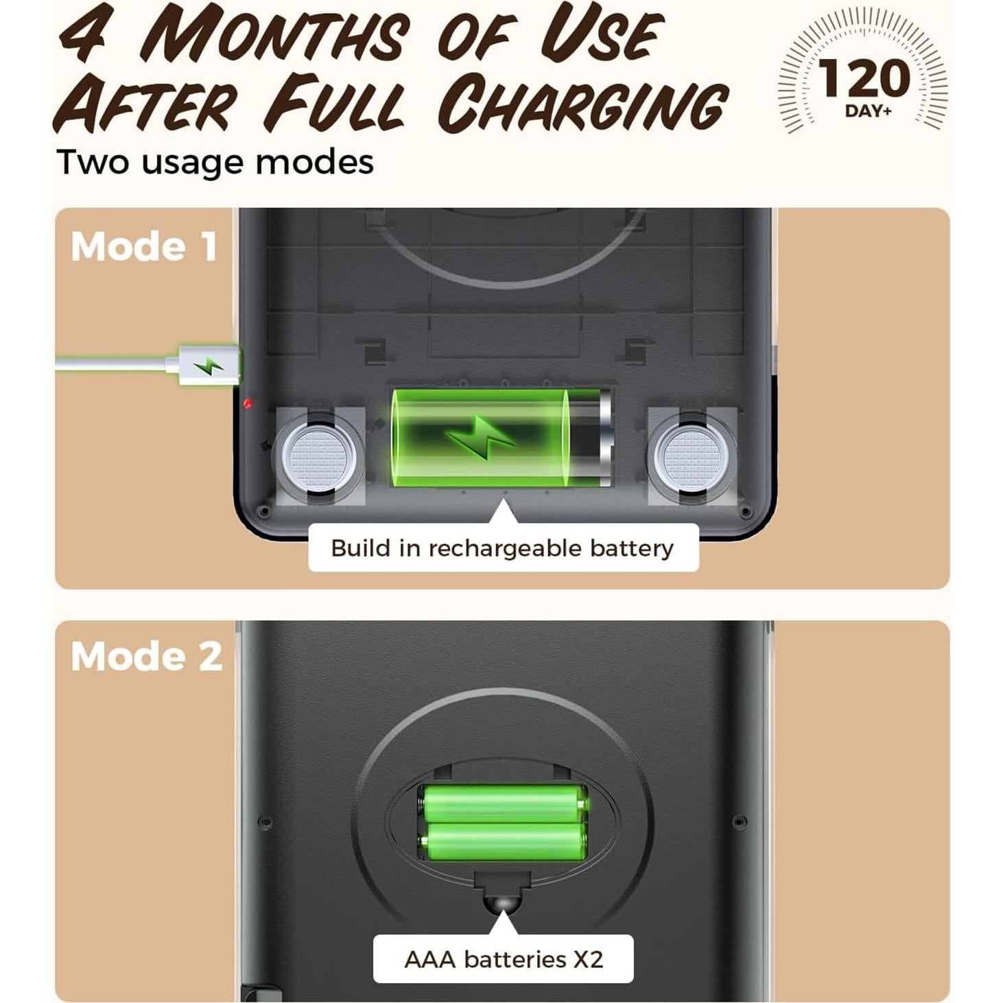 Báscula de Cocina Digital TRUDIN 15kg Acero Inoxidable