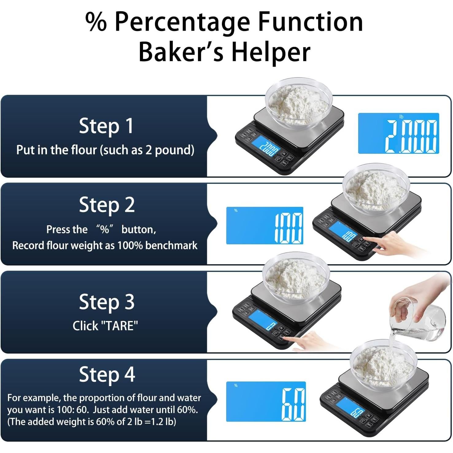 Balanza de Cocina BOMATA B613 5kg Alta Precisión 0.1g USB