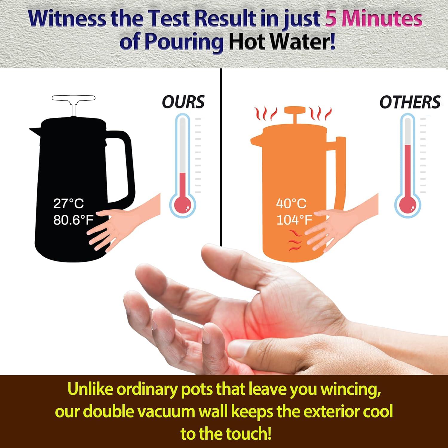 Prensa Francesa PortableAnd FP202 1.01L Acero Inoxidable Negro