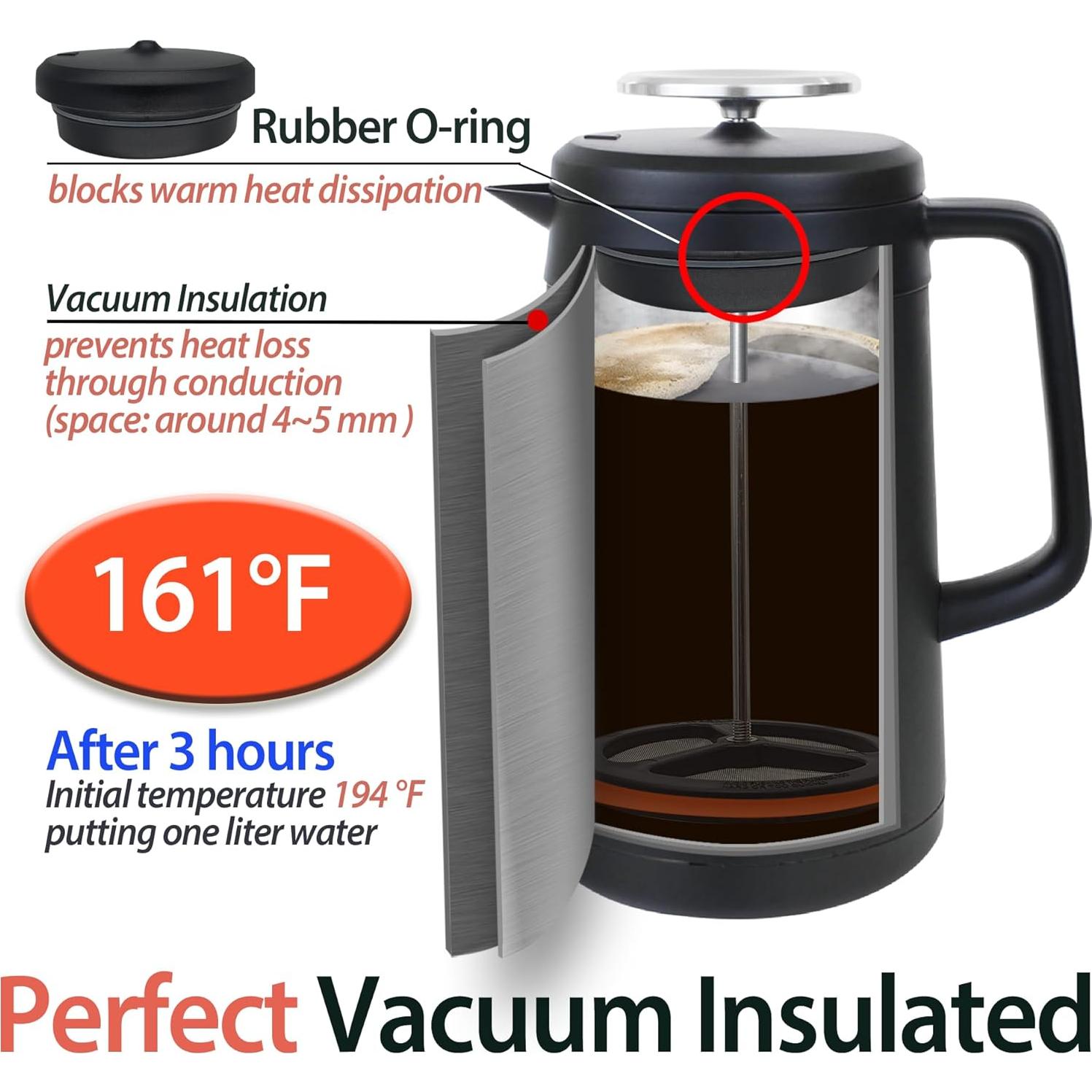 Prensa Francesa PortableAnd FP202 1.01L Acero Inoxidable Negro