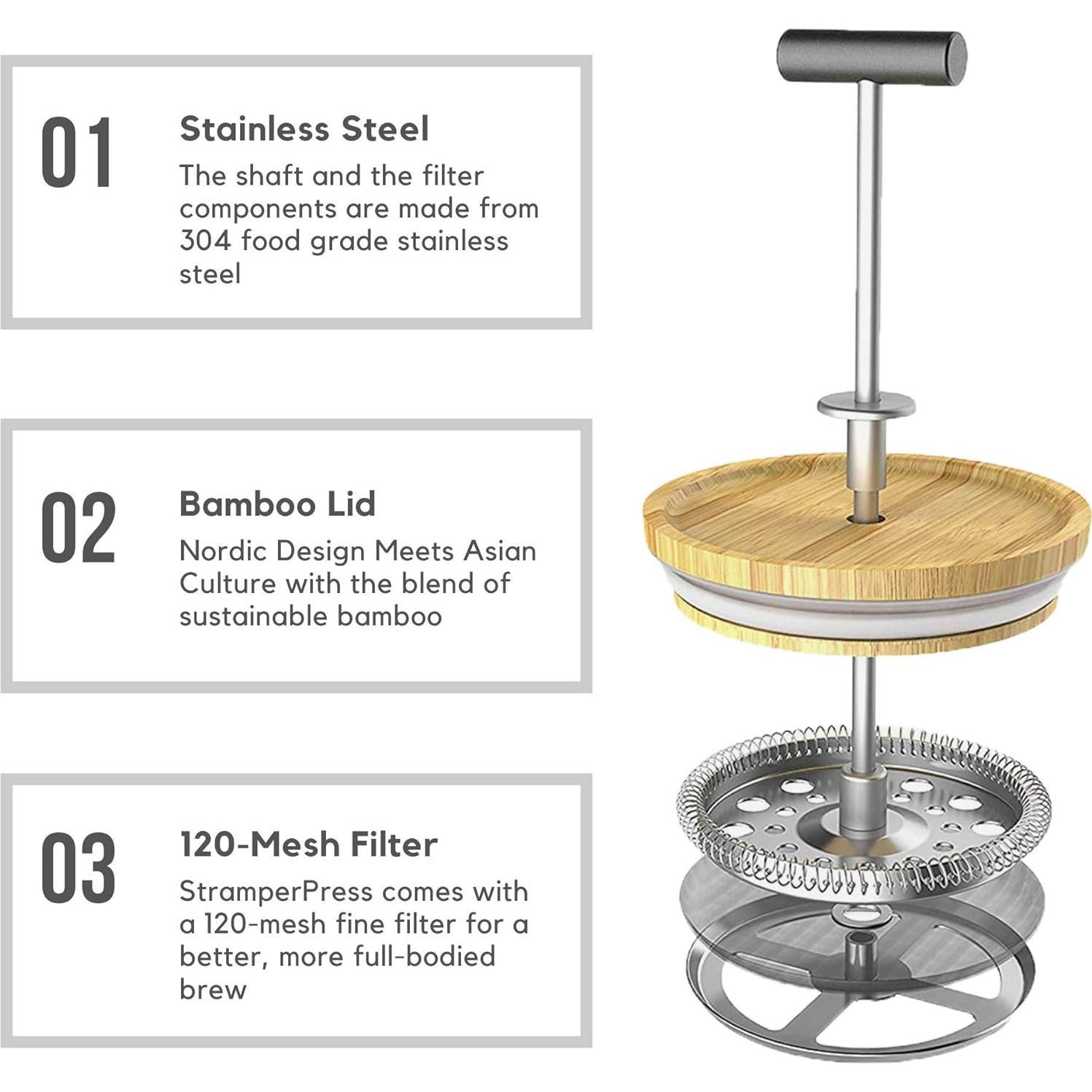 Cafetera Prensa Francesa StramperPress con Temporizador - Cerámica Blanca